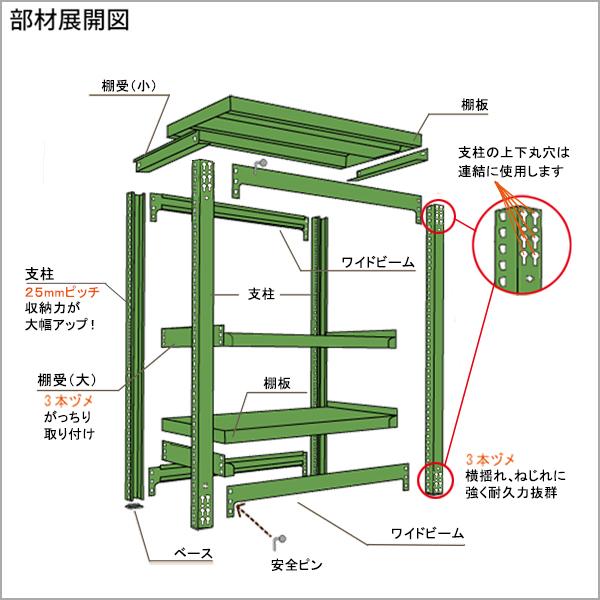 スチールラック 高さ150 幅90 奥行45cm 5段 単体 EK中量300kg/段(ボルトレス) アイボリー/グリーン (48kg)_1