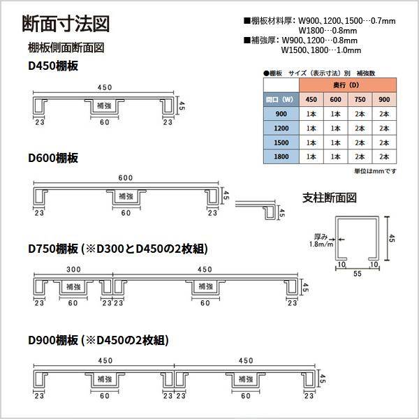 スチールラック スチール棚 業務用 高さ2100×幅900×奥行900mm 4段 単体 EK中量 300kg/段(ボルトレス) アイボリー/グリーン (73kg)_3