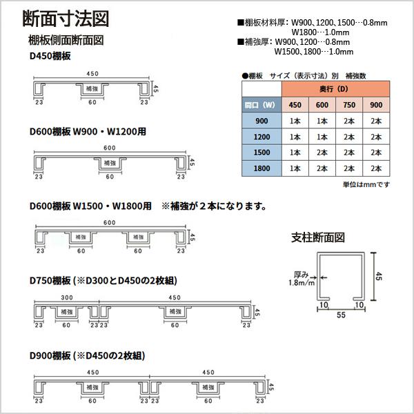 スチールラック 高さ240 幅180 奥行75cm 5段 連結 EK中量500kg/段(ボルトレス) アイボリー/グリーン (151kg)_3