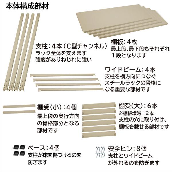 スチールラック 高さ120 幅180 奥行90cm 9段 単体 EK中量500kg/段(ボルトレス) アイボリー/グリーン (281kg)_4