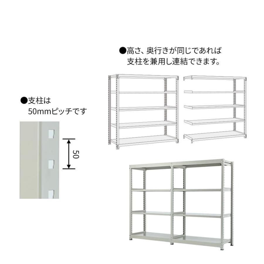 スチールラック スチール棚 業務用 高さ2400×幅1800×奥行600mm 4段 連結 MK中軽量 200kg/段(ボルトレス) ライトアイボリー (59kg)｜juki-rack｜04