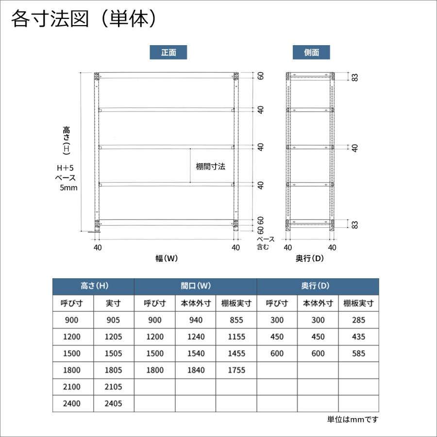 スチールラック スチール棚 業務用 高さ2400×幅1800×奥行600mm 4段