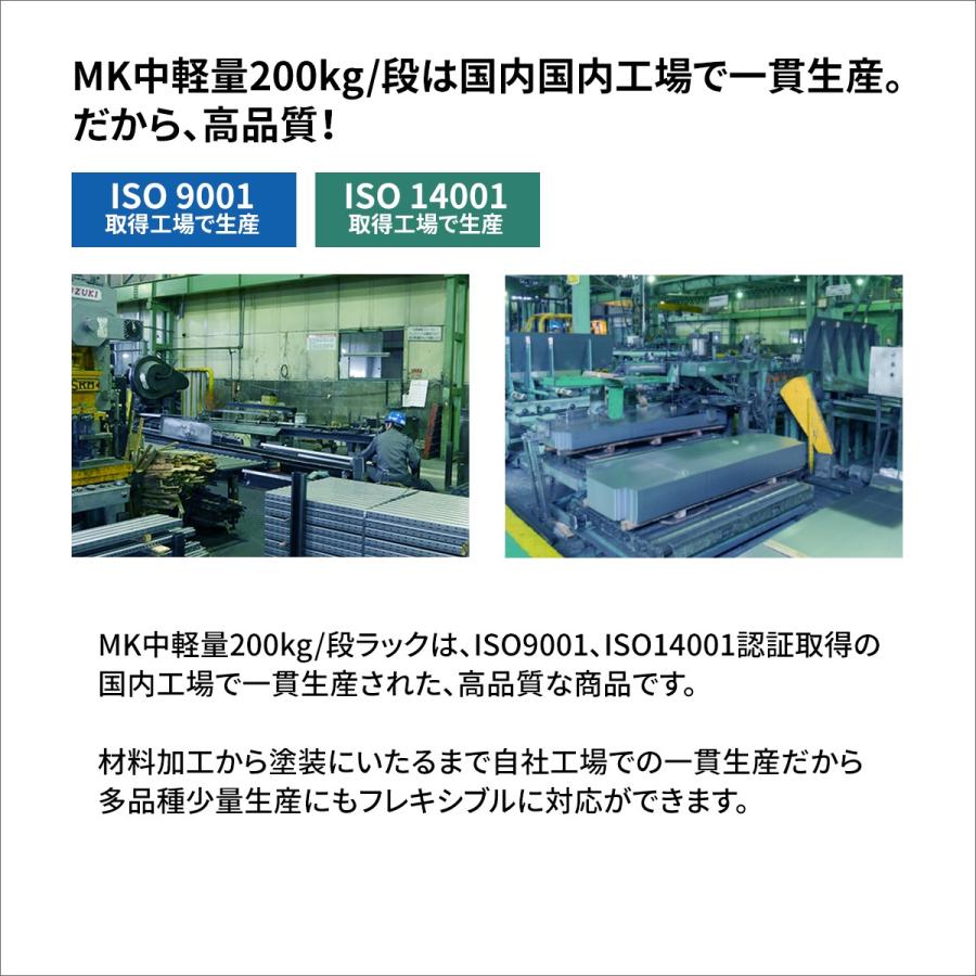 スチールラック スチール棚 業務用 高さ900×幅900×奥行300mm 2段 単体 MK中軽量 200kg/段(ボルトレス) ライトアイボリー (19kg)の画像