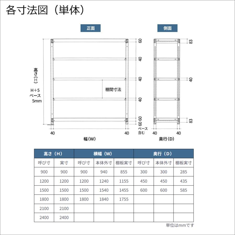 スチールラック スチール棚 業務用 高さ900×幅900×奥行300mm 2段 単体 MK中軽量 200kg/段(ボルトレス) ライトアイボリー (19kg)_6