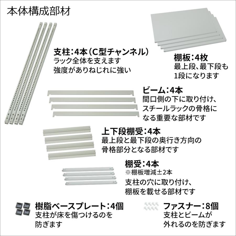 スチールラック スチール棚 業務用 高さ900×幅900×奥行300mm 4段 単体 MK中軽量 200kg/段(ボルトレス) ライトアイボリー (28kg)｜juki-rack｜06