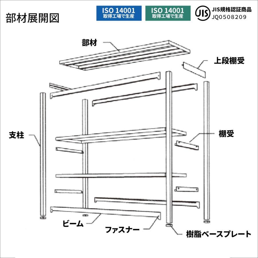 スチールラック スチール棚 業務用 高さ900×幅1500×奥行450mm 2段 連結 MK中量 300kg/段(ボルトレス) ライトアイボリー (36kg)の画像