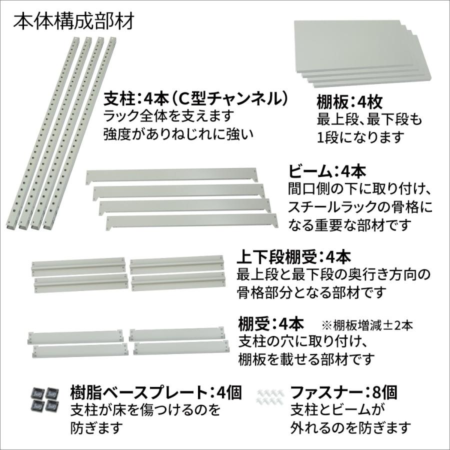 スチールラック スチール棚 業務用 高さ1200×幅1500×奥行450mm 2段 連結 MK中量 300kg/段(ボルトレス) ライトアイボリー (37kg)の画像