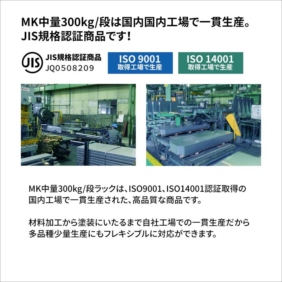スチールラック スチール棚 業務用 高さ2400×幅1500×奥行600mm 2段 単体 MK中量 300kg/段(ボルトレス) ライトアイボリー (60kg)の画像