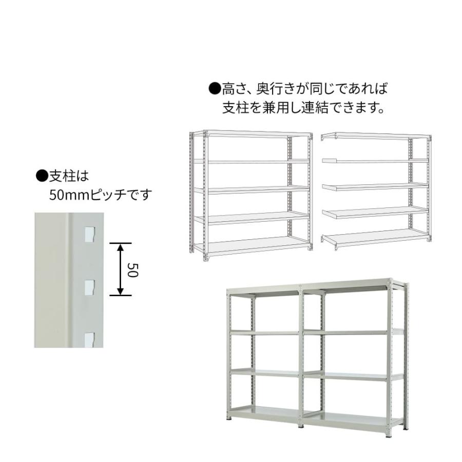 スチールラック スチール棚 業務用 高さ2400×幅1500×奥行600mm 2段 単体 MK中量 300kg/段(ボルトレス) ライトアイボリー (60kg)の画像