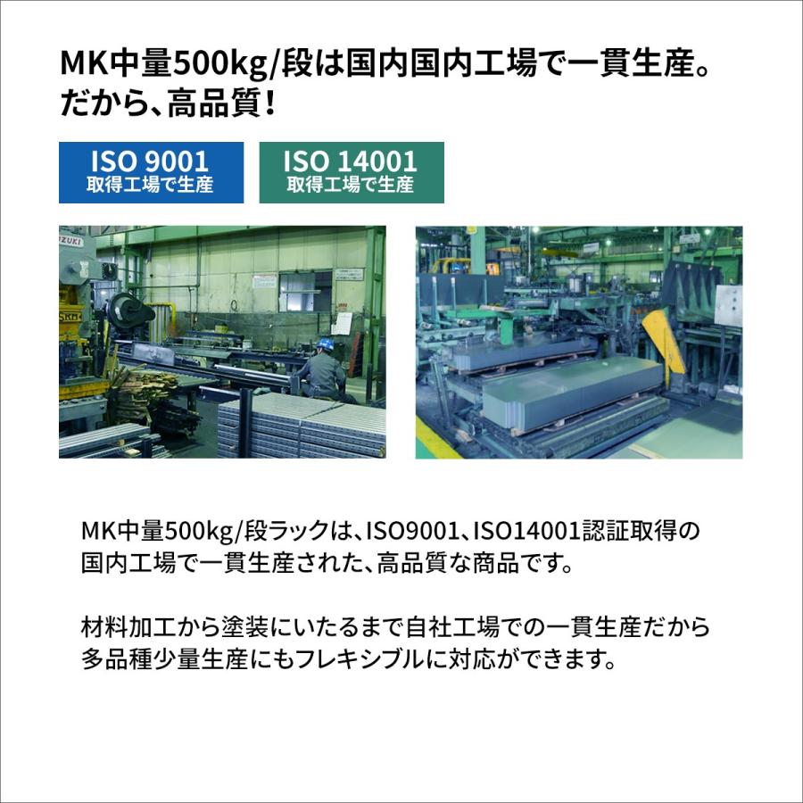 スチールラック スチール棚 業務用 高さ900×幅1800×奥行1200mm 4段 単体 MK中量 500kg/段(ボルトレス) ライトアイボリー (135kg)の画像