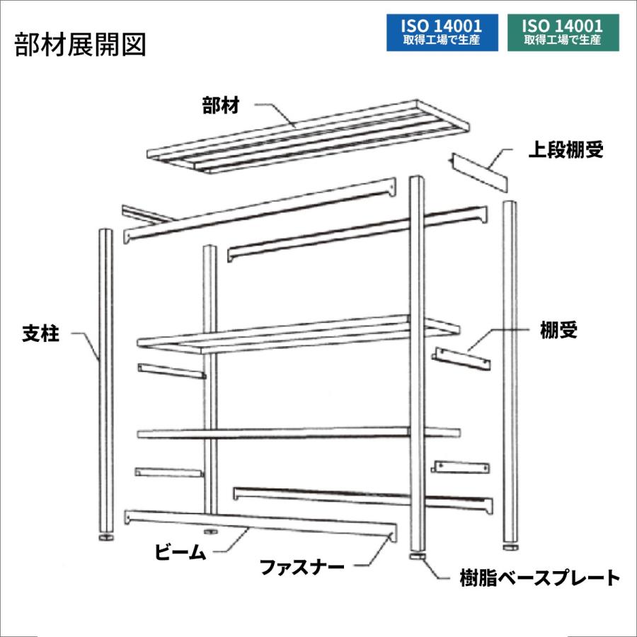 スチールラック スチール棚 業務用 高さ900×幅1800×奥行1200mm 4段 単体 MK中量 500kg/段(ボルトレス) ライトアイボリー (135kg)の画像