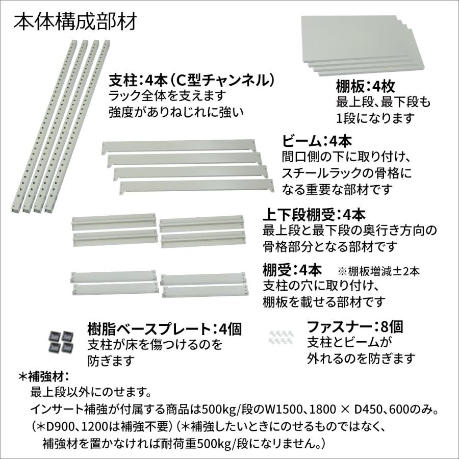 スチールラック スチール棚 業務用 高さ1200×幅1800×奥行1200mm 4段 単体 MK中量 500kg/段(ボルトレス) ライトアイボリー (137kg)の画像