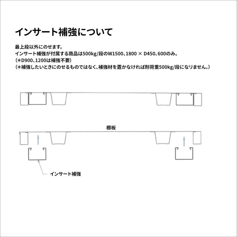 スチールラック スチール棚 業務用 高さ1800×幅900×奥行600mm 4段 単体 MK中量 500kg/段(ボルトレス) ライトアイボリー (55kg)の画像