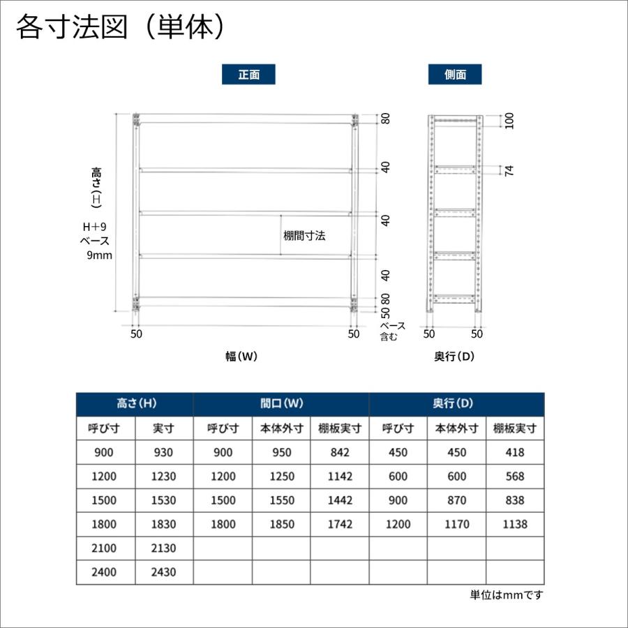 スチールラック スチール棚 業務用 高さ1800×幅900×奥行600mm 4段 単体 MK中量 500kg/段(ボルトレス) ライトアイボリー (55kg)の画像