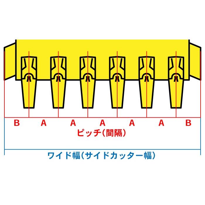 ツース盤 H18(マルチタイプ) 縦ピン 3枚セット ワイド幅 全幅350mm-510mm 樋口製作所 ユンボ 平爪 平刃 バケット ツース｜juko-in｜03