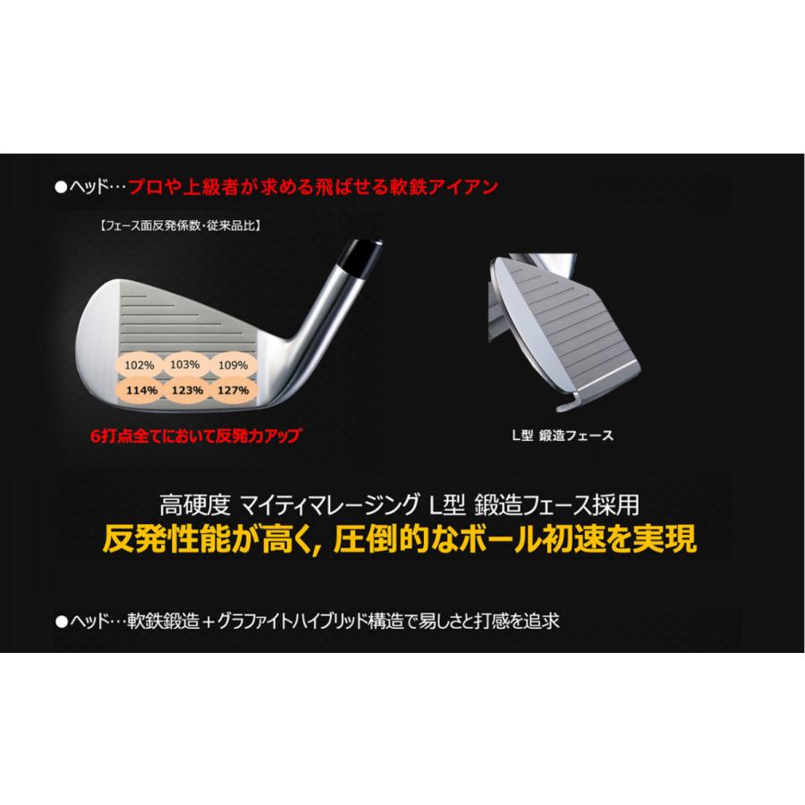 YONEX（ヨネックス） EZONE CB 702 フォージド スチール アイアン 5本