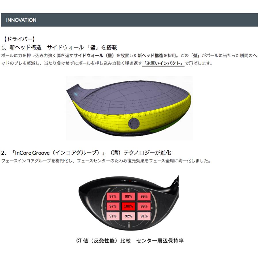 ヨネックス EZONE GT425 ドライバー REXIS XELA レクシス キセラ シャフト ロフト・硬さ選択可能 フィッティングスタジオ店舗 YONEX レクシス シャフト ロフト・硬さ選択可能 キセラ EZONE GT425 XELA REXIS ヨネックス フィッティングスタジオ店舗 ドライバー YONEX