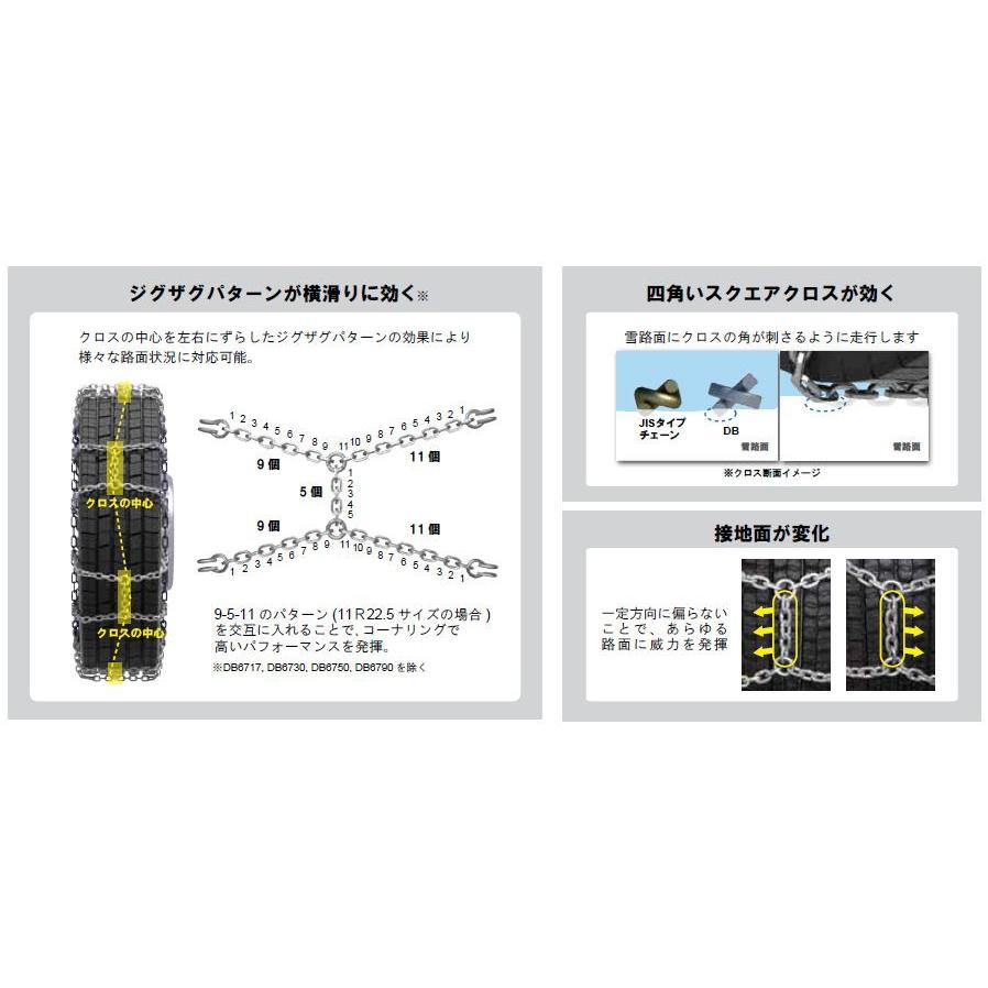 SCC　JAPAN|DB6770|6ペア(タイヤ12本分)|小・中・大型トラック・バス用　亀甲型タイヤチェーン　合金鋼　カム付　横滑りに強い