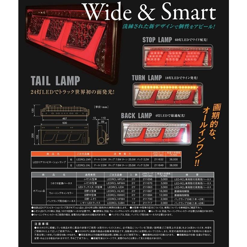小糸製作所 トラック用オールLEDリアコンビネーションテールランプ2連