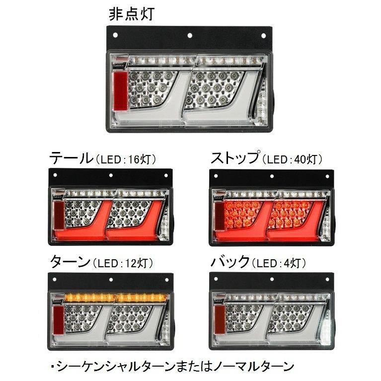 小糸製作所 トラック用オールLEDリアコンビネーションテールランプ2連