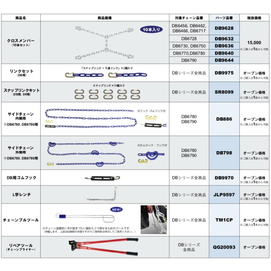 SCCタイヤチェーン DB6462|195/85R16|205/70R17.5|205/75R16|6ペア