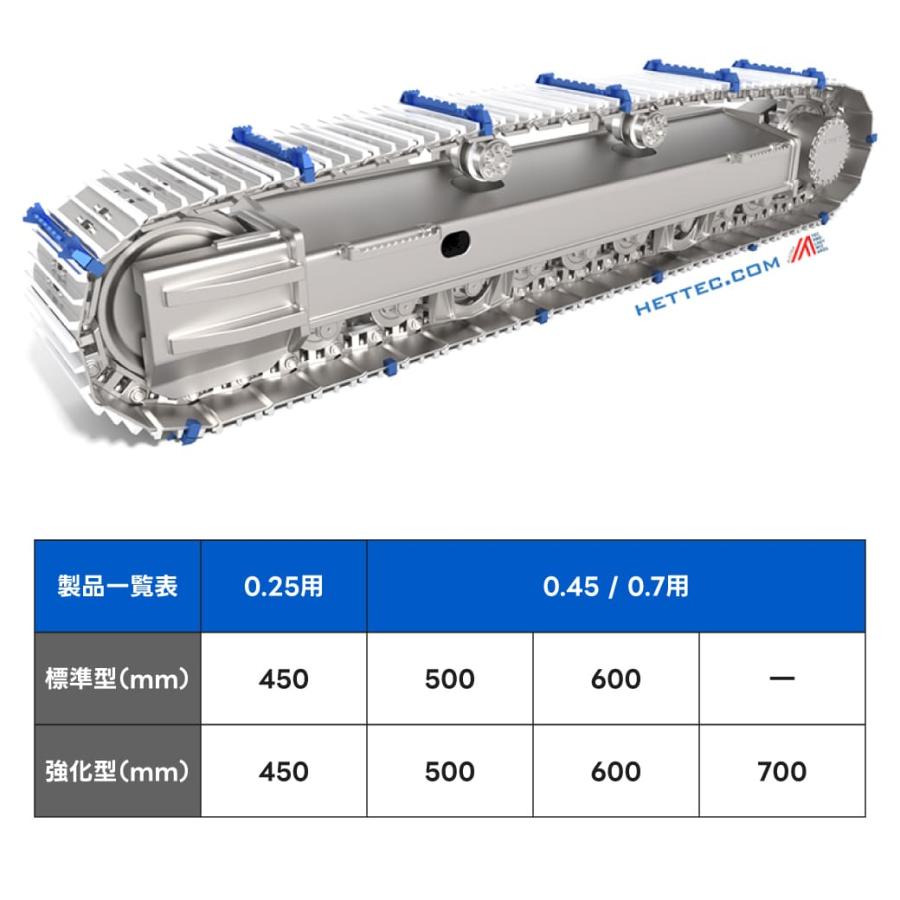 0.45(コンマ45)用500mm パワーショベル滑り止め トラッククローS標準型
