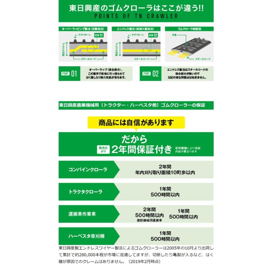 トラクター用ゴムクローラー|クボタ|GM64|280x90x50|PS289050|東日興産