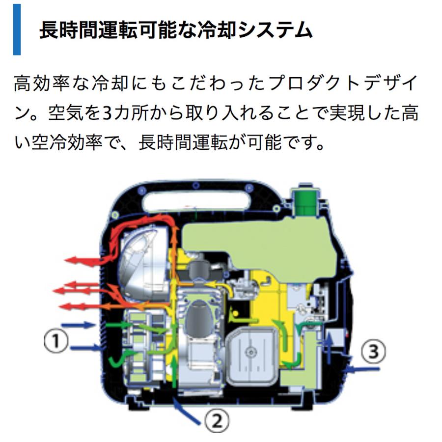 ワキタ ワキタ(WAKITA)インバータ発電機|HPG1600i2|定格出力1.6KVA