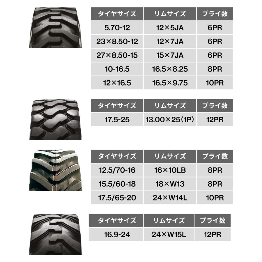 17.5-25 建機用 タイヤチューブ風神AEOLUS ホイールローダー OTR 建機・産業用 タイヤ・ホイールセット(組込済) タイヤ 17.5-25 12PR