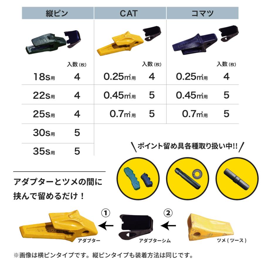 アダプターシム コマツ 0.25クラス用 横ピン用 4枚セット 厚さ0.6mm 鉄製 ツースのガタガタ防止 バケットアダプターのスペーサー コンマ25｜juko-in｜03