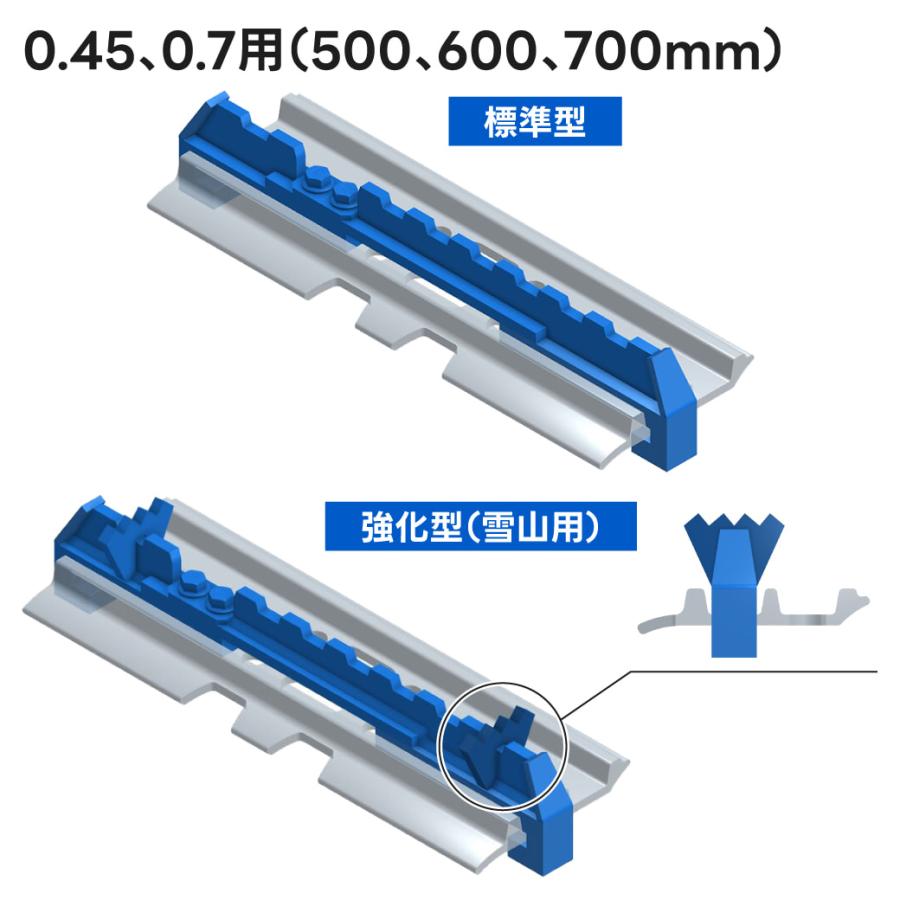 0.45(コンマ45) 0.7(コンマ7)用700mm パワーショベル滑り止め トラッククローSE強化型 シュープレート シュースパイク_2