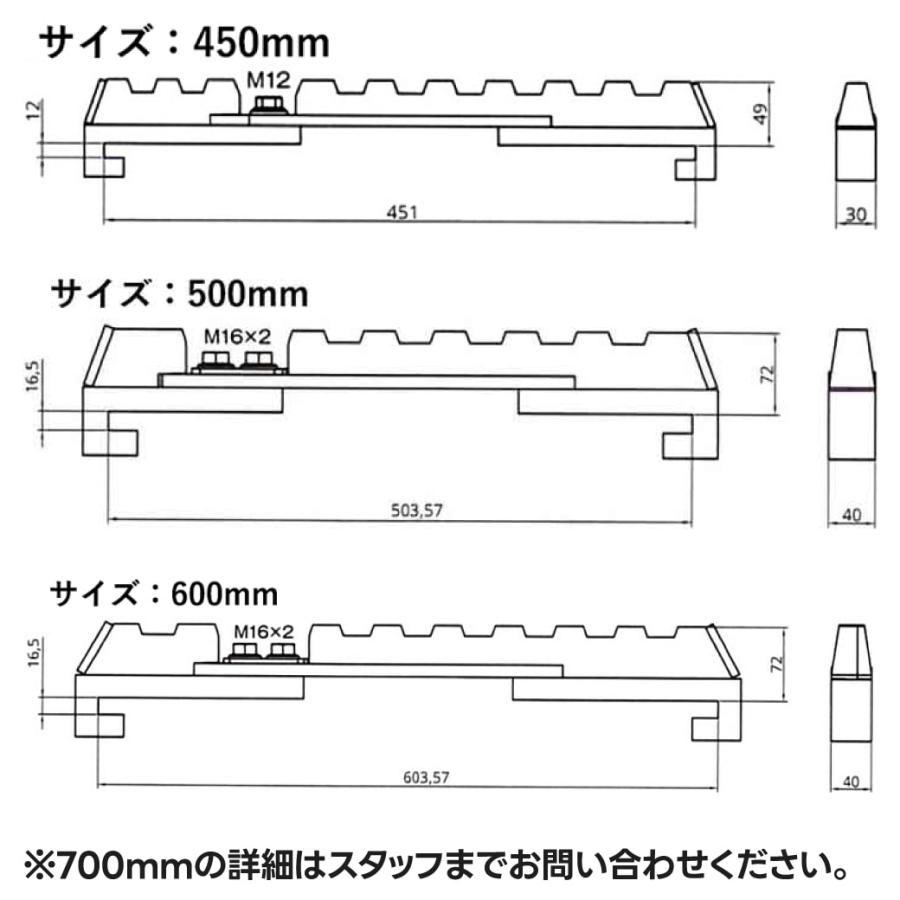 0.45(コンマ45) 0.7(コンマ7)用700mm パワーショベル滑り止め トラッククローSE強化型 シュープレート シュースパイク_4