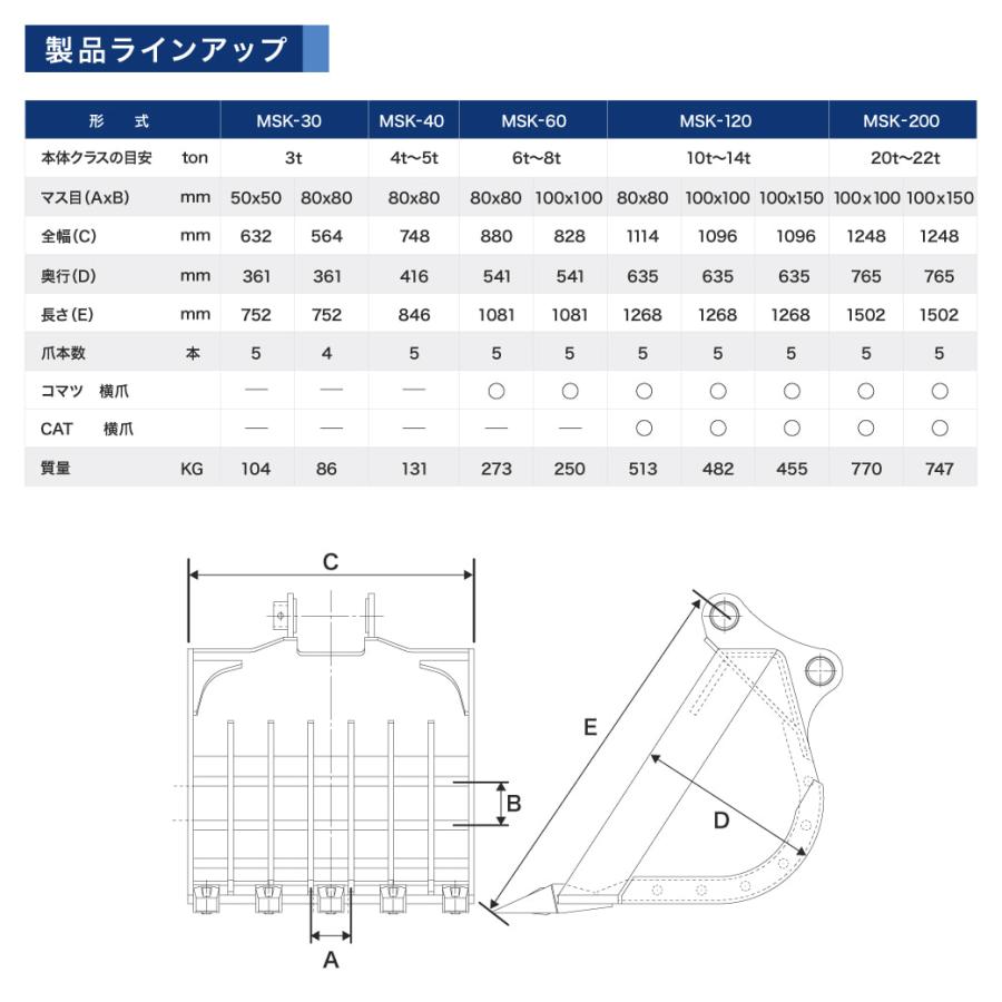スケルトンバケット 0.1 クラス3t マス目50mm×50mm 幅632mm ツメ5本