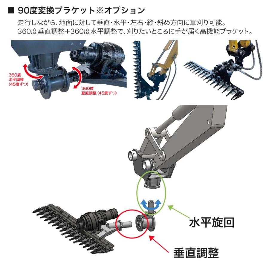期間限定セール価格 草刈りアタッチメント油圧式 1t-5t|TトリマーTT120
