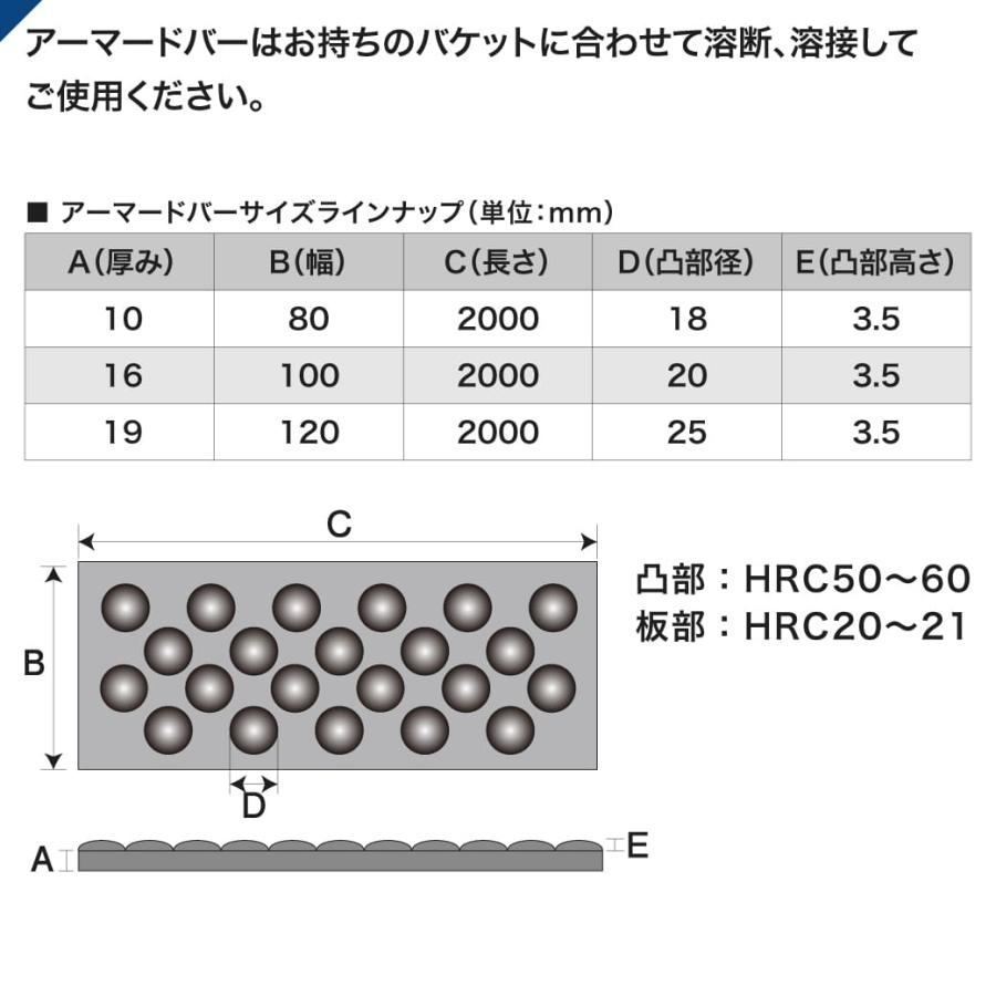 油圧ショベルバケット補強材 アーマードバー 19mmx120mmx2000mm ボロン鋼(B鋼) ユンボ バケット 底板 補修材 MAXIS | ブランド登録なし | 03