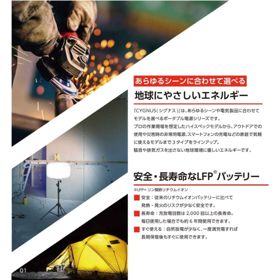 MUSTTOOL CYGNUS S220W ソーラーパネル 本体 MUSTTOOL（マストツール） ポータブル電源充電用ソーラーパネル
