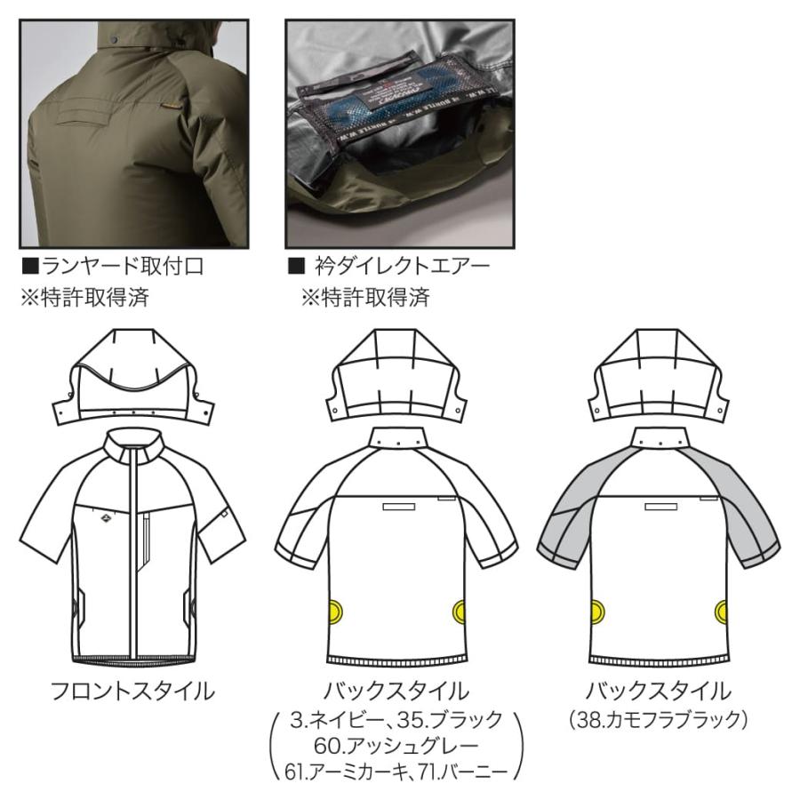 BURTLE（バートル） 【即出荷】バートル AC2066 エアークラフト 空調服
