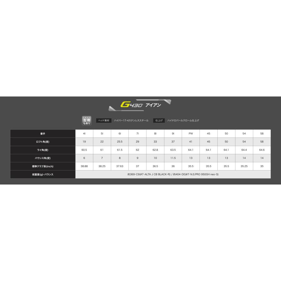 PING ピン ゴルフ G430 アイアン PING TOUR 2.0 CHROME カーボン ツアー クローム 単品 (左右・ロフト選択) 日本仕様 PING TOUR CHROME