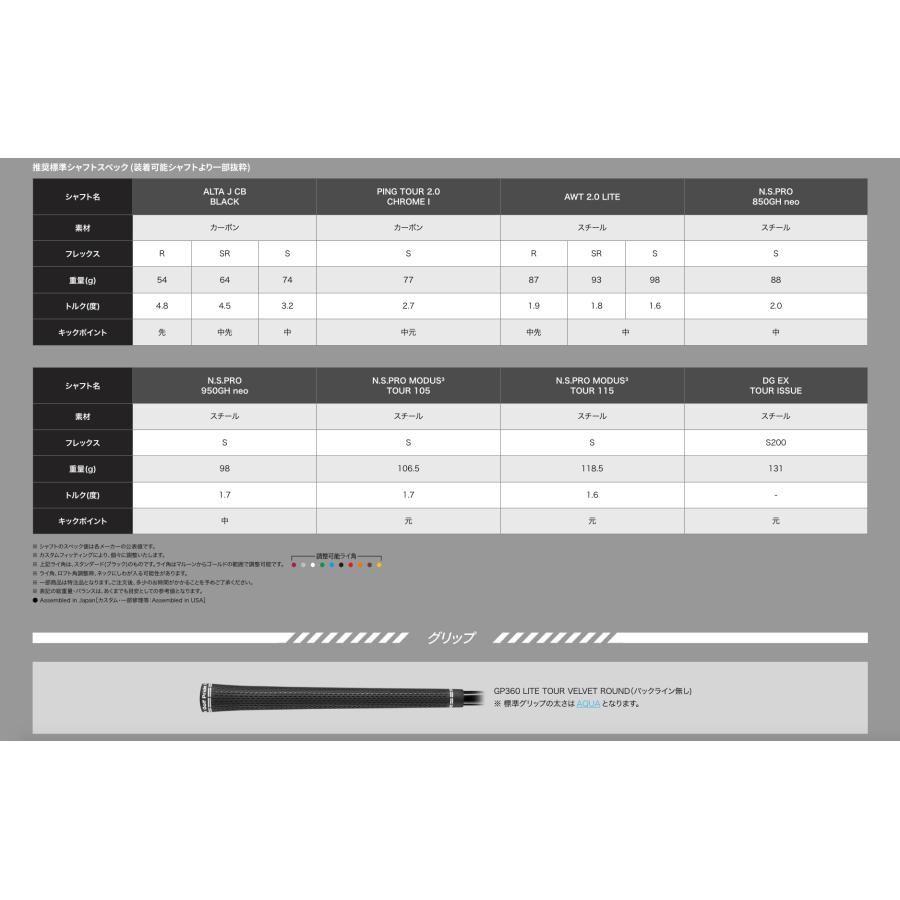 PING ピン ゴルフ G430 アイアン N.S PRO 950 GH neo ネオ スチール 単品 (左右・ロフト選択) 日本仕様｜juko-in｜12