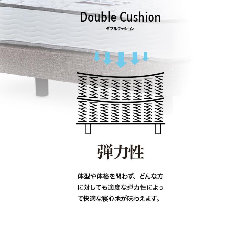 シモンズ ベッド イクラス シェルフフラット シングル レギュラー6.5 マットレス ダブルクッション 限定モデル 日本製 正規販売店 レギュラー SIMMONS_15