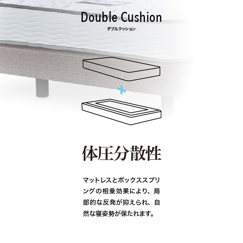 シモンズ ベッド イクラス フラット シングル レギュラー6.5 マットレス ダブルクッション 限定モデル ベッド 日本製 正規販売店 レギュラー SIMMONS_14