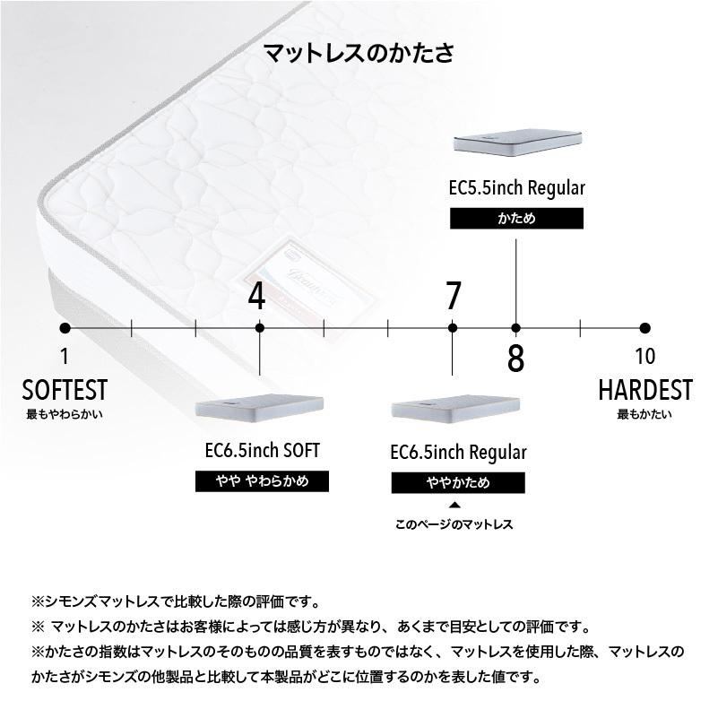 シモンズ ベッド イクラス フラット セミダブル レギュラー6.5 マットレス ダブルクッション 限定モデル ベッド 日本製 正規販売店 レギュラー SIMMONS_10