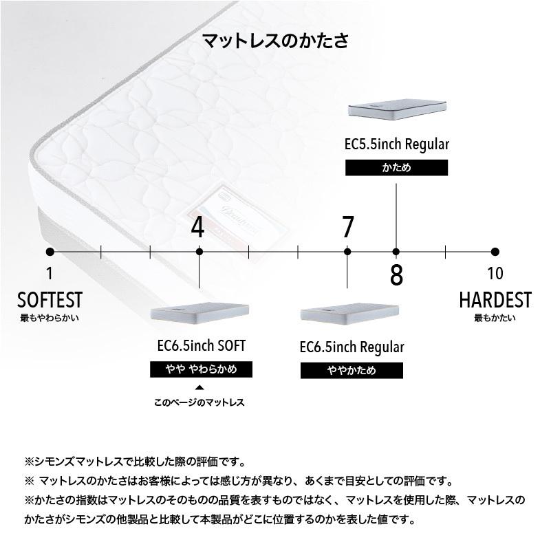 シモンズ ベッド イクラス フラット セミダブル ソフト6.5 マットレス ダブルクッション 限定モデル ベッド 日本製 正規販売店 レギュラー SIMMONS｜jukusui｜11