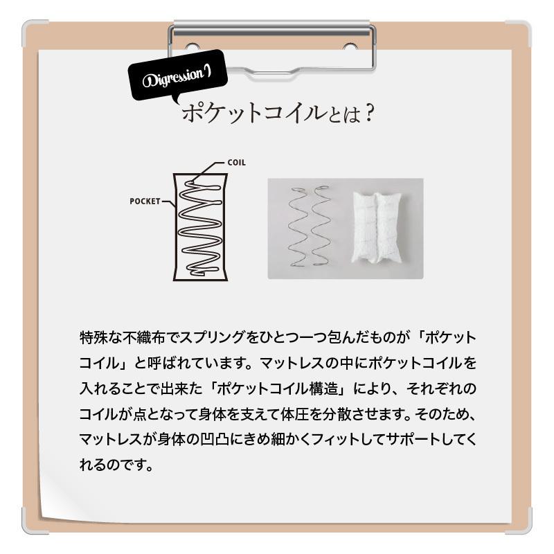 シモンズ ベッド イクラス フラット セミダブル ソフト6.5 マットレス ダブルクッション 限定モデル ベッド 日本製 正規販売店 レギュラー SIMMONS｜jukusui｜12