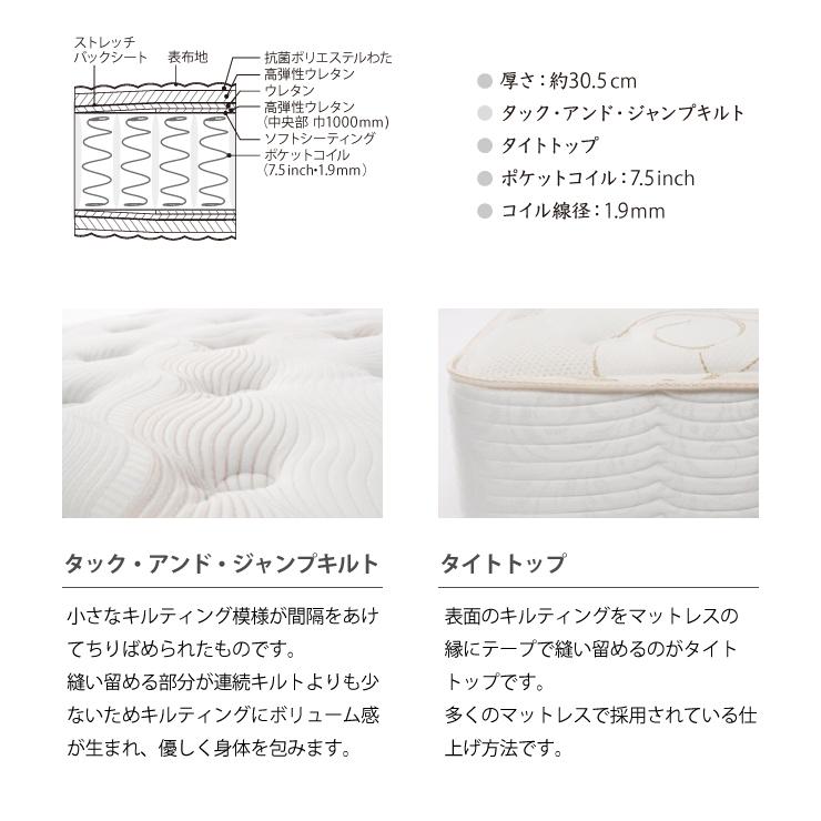 SIMMONS シモンズ 7.5インチコイル エグゼクティブマットレス SIMMONS シモンズ 7.5インチコイル エグゼクティブマットレス
