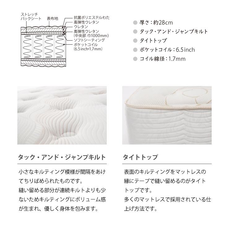 Beautyrest Premium ニューフィットマットレス シモンズ AA21212 SL