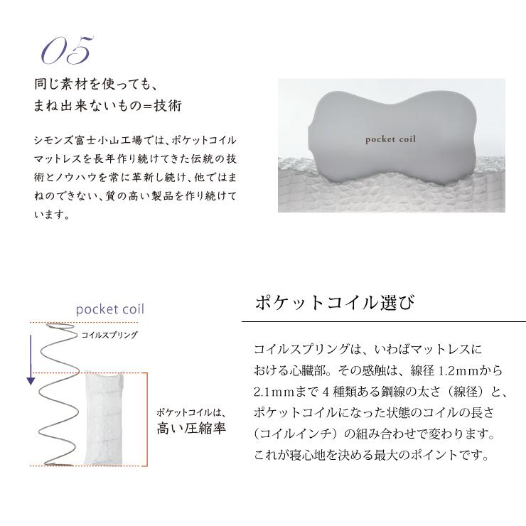 Beautyrest Premium ニューフィットマットレス シモンズ AA21212 SL