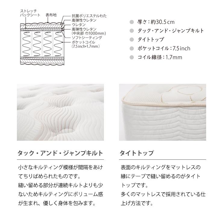 SIMMONS シモンズ 7.5インチコイル エグゼクティブニュー SIMMONS シモンズ 7.5インチコイル エグゼクティブニュー