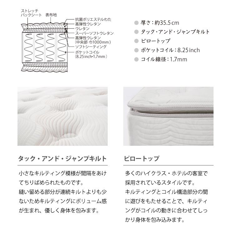 Beautyrest Premium カスタムロイヤルニューフィットマットレス