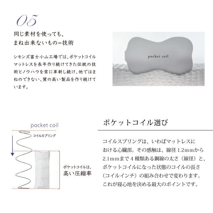 Beautyrest Premium カスタムロイヤルニューフィットマットレス